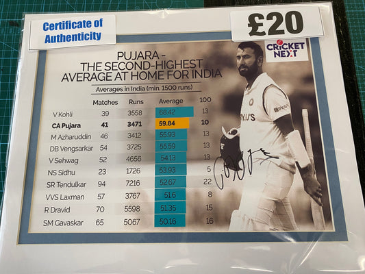 Cricket India Cheteshwar Pujara personally signed photograph